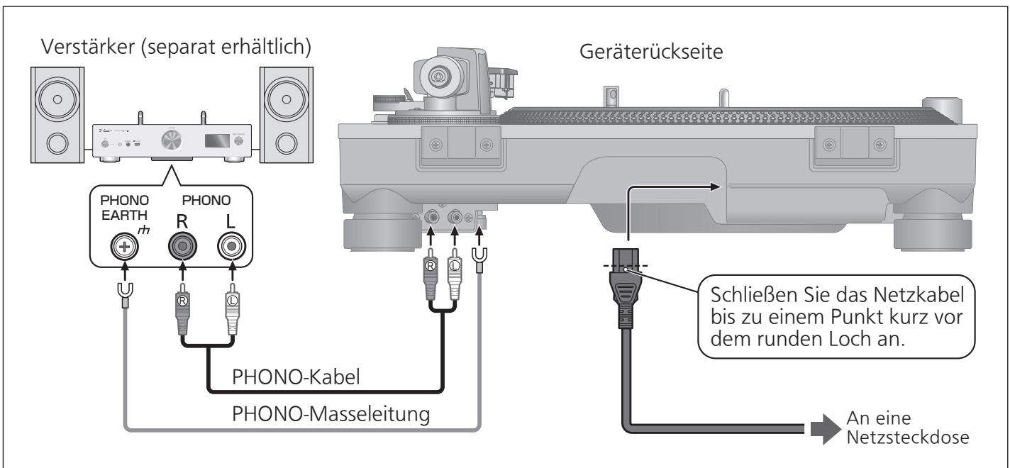 PANASONIC SL-1200GEG - Schließen Sie das Netzkabel an eine Netzsteckdose an. - 1