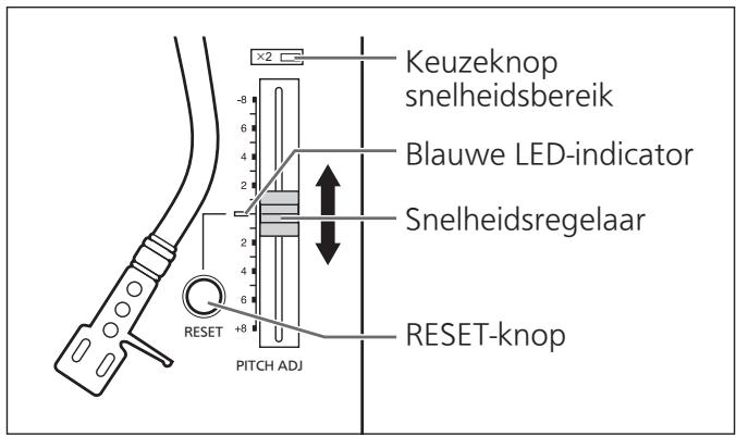 PANASONIC SL-1200GEG - Snelheidsregeling (fijnafstelling van snelheid) - 1