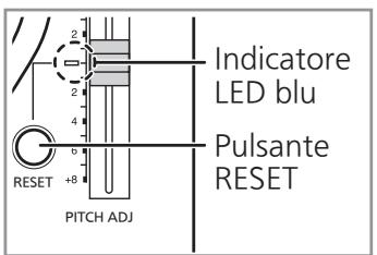 PANASONIC SL-1200GEG - Premere [RESET] per accendere la spia LED blu di controllo del tono. - 1