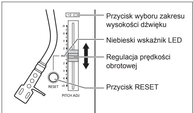 PANASONIC SL-1200GEG - Przesunąć suwak [PITCH ADJ]. - 1