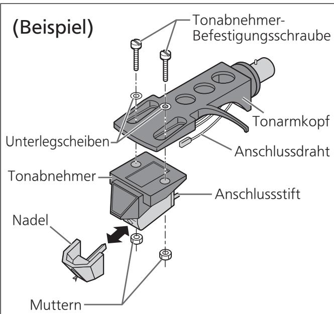 PANASONIC SL-1200GEG - Bringen Sie einen Tonabnehmer (käuflich erworben) provisorisch an. - 1