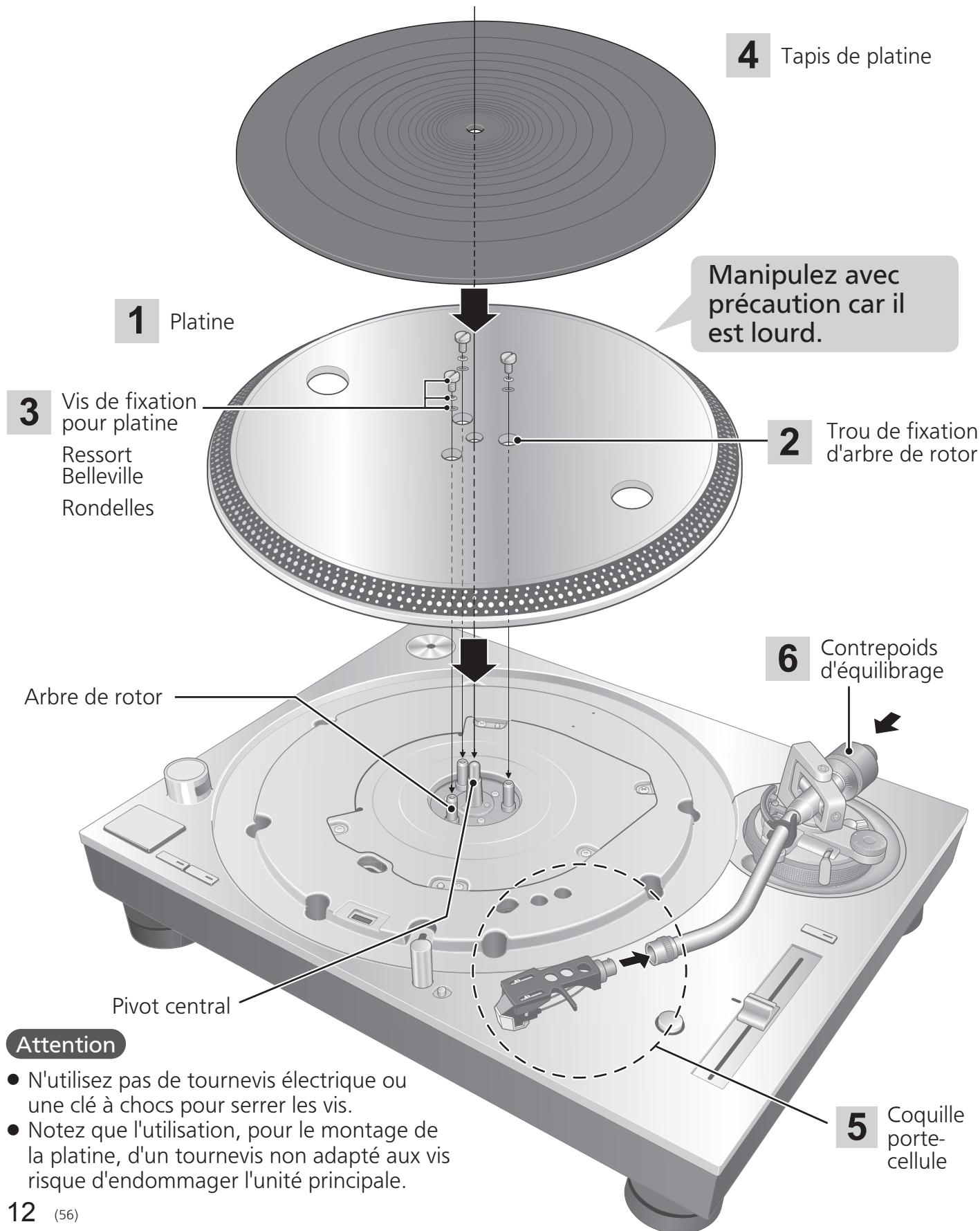 PANASONIC SL-1200GEG - Attention - 1