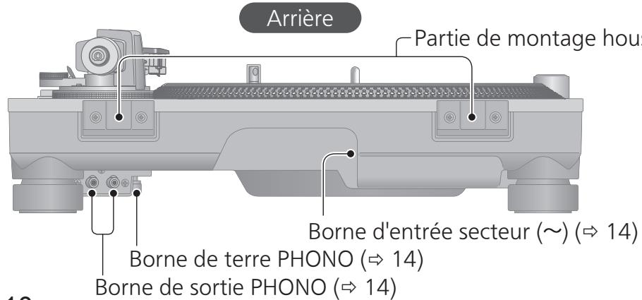 PANASONIC SL-1200GEG - Nom des pièces - 2