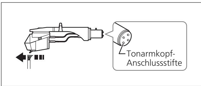 PANASONIC SL-1200GEG - Entfernen Sie den an der Nadel und den Schallplatten anhaftenden Staub sorgfältig. - 1