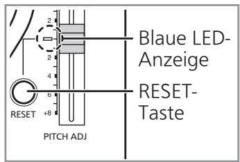 PANASONIC SL-1200GEG - Drücken Sie [RESET], sodass die blaue LED für die Drehzahlregelung aufleuchtet. - 1