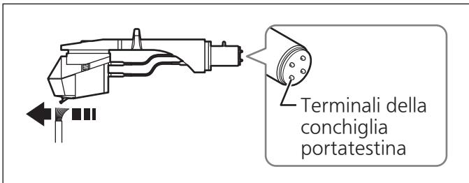 PANASONIC SL-1200GEG - Cura delle parti - 1