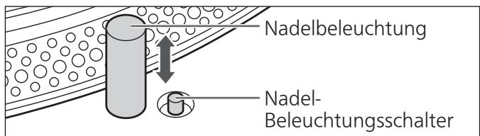 PANASONIC SL-1200GEG - Nadelbeleuchtung - 1