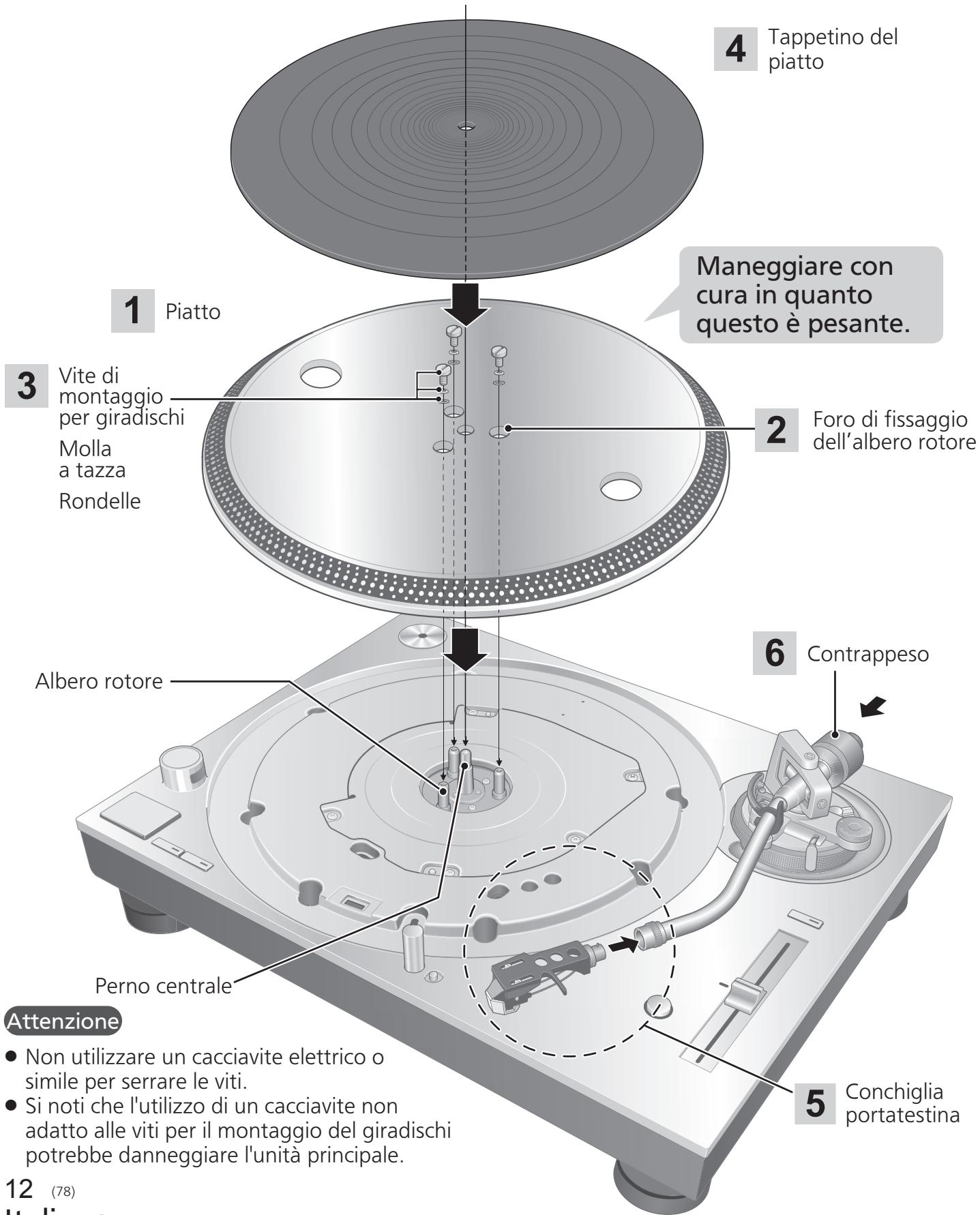 PANASONIC SL-1200GEG - Attenzione - 1