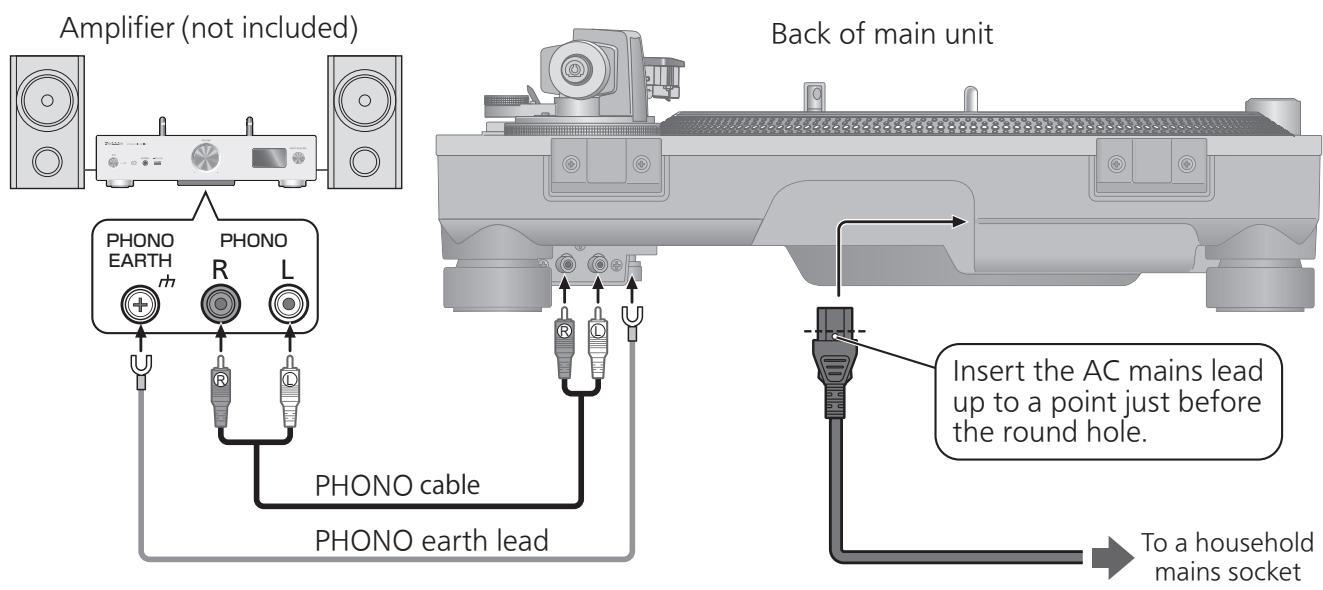 PANASONIC SL-1200GEG - Connect the AC mains lead. - 1
