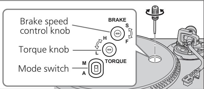 PANASONIC SL-1200GEG - Brake speed - 1