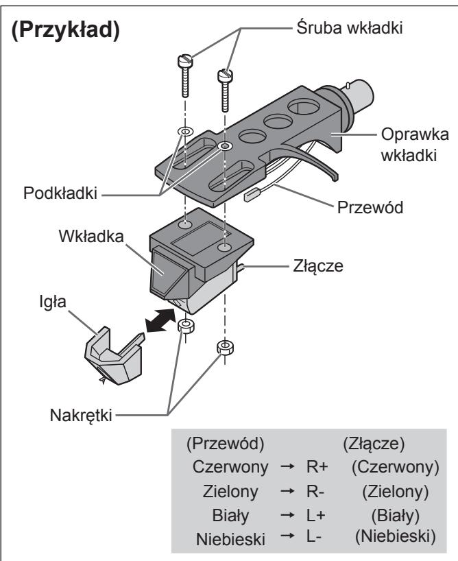 PANASONIC SL-1200GEG - Ostrożnie przymocować wkładkę ramienia tonowego (kupioną w sklepie). - 1
