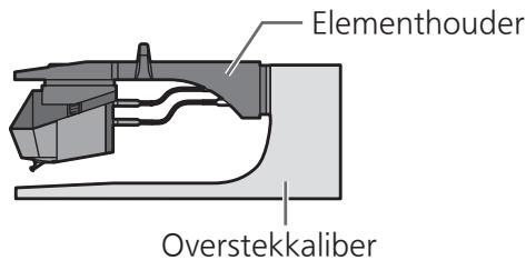 PANASONIC SL-1200GEG - Stel de overstek in. - 1
