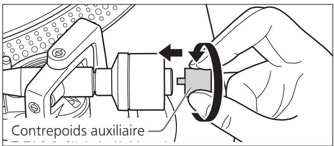 PANASONIC SL-1200GEG - Fixez le contrepoids d'équilibrage à l'arrière du bras de lecture. - 2