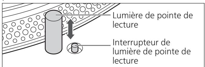 PANASONIC SL-1200GEG - ■ Pour allumer la pointe de lecture - 1