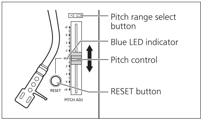 PANASONIC SL-1200GEG - Pitch control (fine adjustment to pitch) - 1