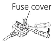 PANASONIC SL-1200GEG - How to replace the fuse - 2