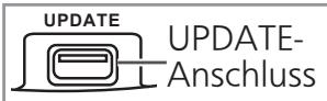 PANASONIC SL-1200GEG - Vor der Aktualisierung - 1