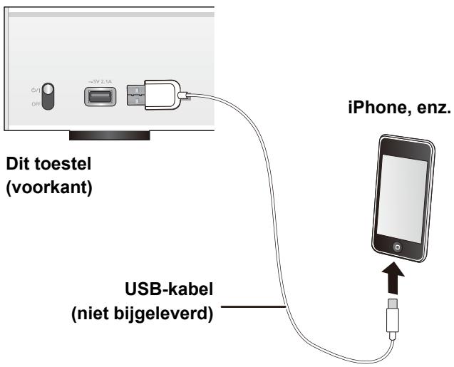 PANASONIC STC700DE - Een iPhone/iPad/iPod verbinden - 1