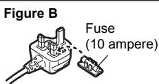 PANASONIC STC700DE - How to replace the fuse - 4