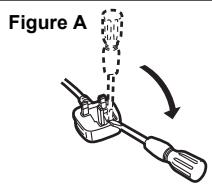 PANASONIC STC700DE - How to replace the fuse - 1