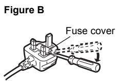 PANASONIC STC700DE - How to replace the fuse - 2
