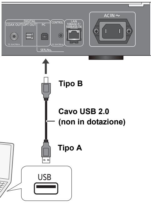 PANASONIC STC700DE - Ascolto di audio da un PC, ecc. - 1