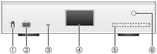 PANASONIC STC700DE - Cet appareil - 1