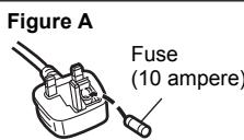 PANASONIC STC700DE - How to replace the fuse - 3