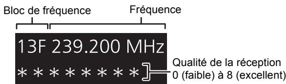PANASONIC STC700DE - Qualité du signal DAB - 1