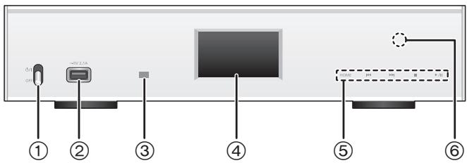 PANASONIC STC700DE - Dieses Gerät - 1