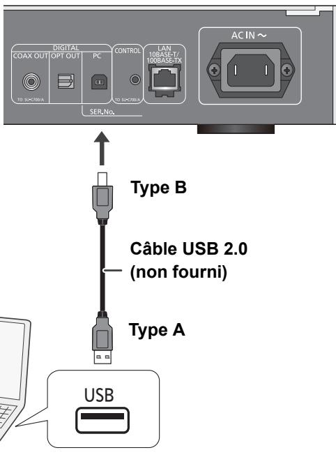 PANASONIC STC700DE - Pour écouter le son d'un ordinateur, etc. - 1