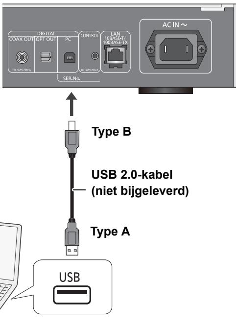 PANASONIC STC700DE - Luisteren naar audio uit een PC, enz. - 1