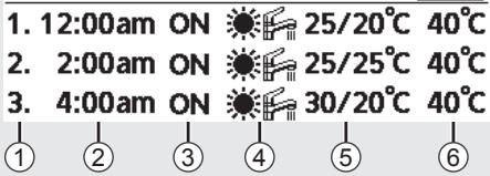 PANASONIC WH-SDC05H3E51 - Väljennaikonforattdravystyst. - 2