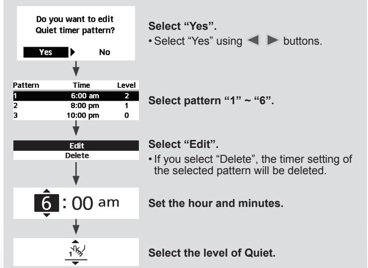 PANASONIC WH-SDC07H3E51 - Press to confirm your selection. - 2