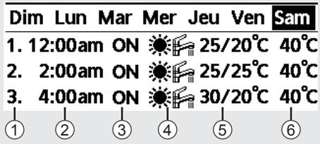 PANASONIC WH-SDC07H3E51 - [Exemple d'une programmation horloge] - 1
