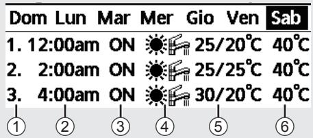 PANASONIC WH-SDC07H3E51 - Selezionare "Si". - 1