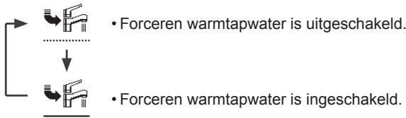PANASONIC WH-SDC16H9E8 - Druk op ←, om uw keuze te bevestigen. - 1