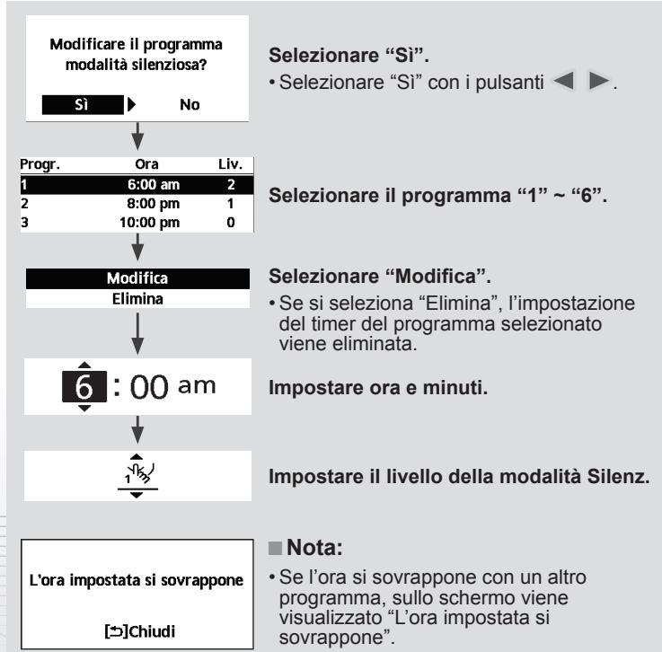 PANASONIC WH-SDC16H9E8 - Premere ← per confermare la scelta. - 2