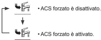 PANASONIC WH-SDC16H9E8 - Premere ← per confermare la scelta. - 1