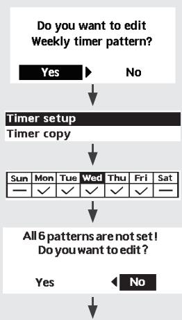 PANASONIC WH-SDC16H9E8 - Select this icon to delete (cancel) or change the pre-set Weekly Timer. - 2