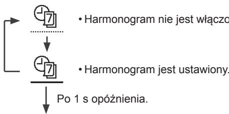 PANASONIC WH-SXC09H3E5 - Uwaga: - 2
