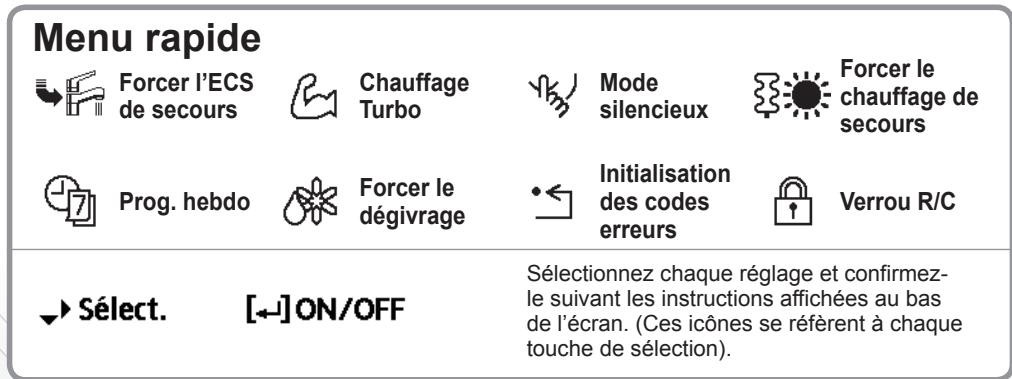 PANASONIC WH-SXC09H3E5 - Comment utiliser le menu rapide - 1