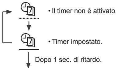 PANASONIC WH-SXC09H3E5 - Premere perconfermarelascelta. - 1