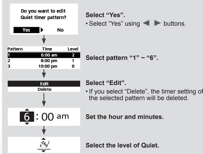 PANASONIC WH-SXC09H3E5 - Press to confirm your selection. - 2