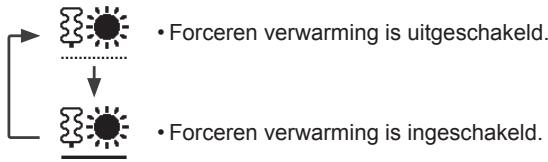 PANASONIC WH-SXC12H6E5 - Selecteer om de verwarming geforceerd aan te zetten. - 1