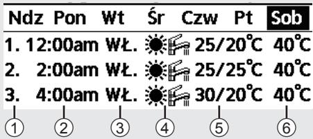 PANASONIC WH-SXC12H6E5 - [Przykladowe ustawuminiume harmonogramu] - 1