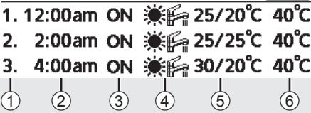 PANASONIC WH-SXC12H6E5 - Väljennaikonforattdravystyst. - 2