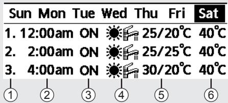 PANASONIC WH-SXC16H9E8 - [Example of a Timer setup] - 1