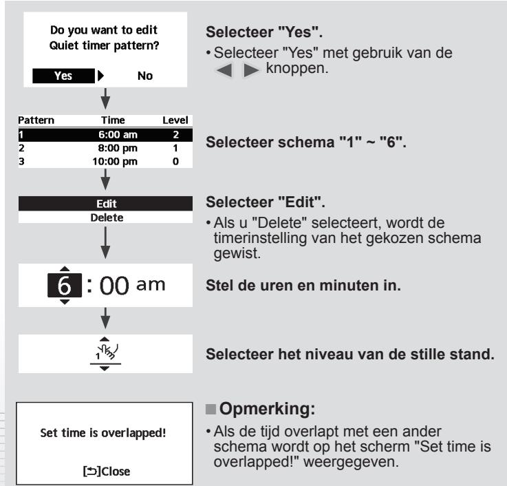 PANASONIC WH-UX12HE5 - Druk op ←, om uw keuze te bevestigen. - 2
