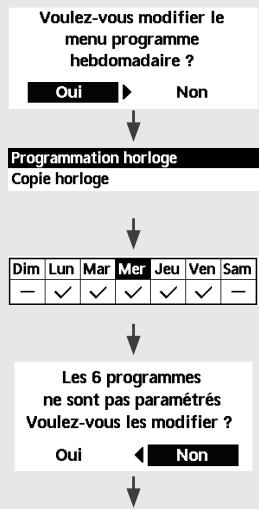 PANASONIC WH-UX12HE5 - Remarque : - 3